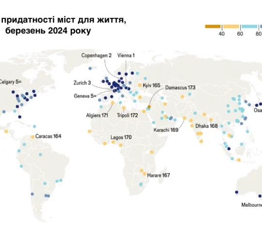 індекс придатності проживання міст світу для життя у 2024 році