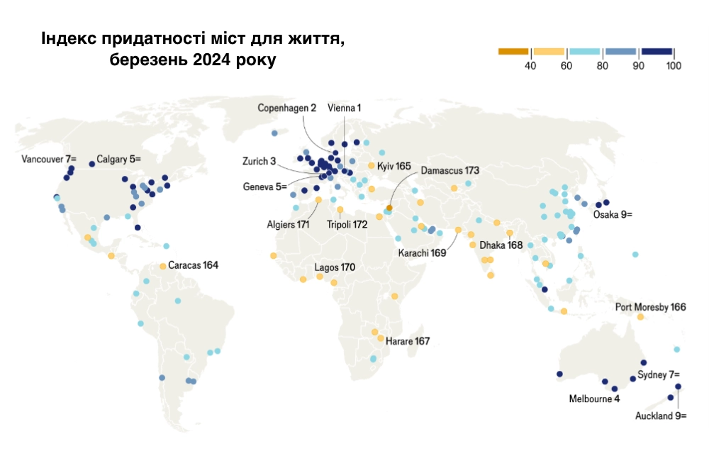 індекс придатності проживання міст світу для життя у 2024 році