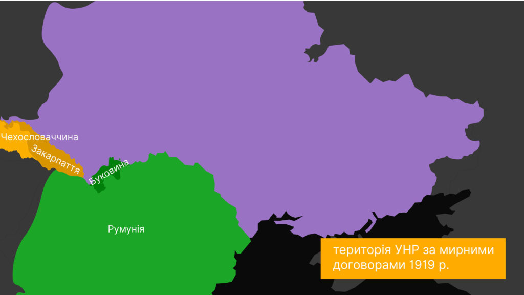 Територія УНР 1919 року