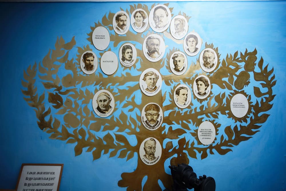 Генеологічне дерево родини Симеренків