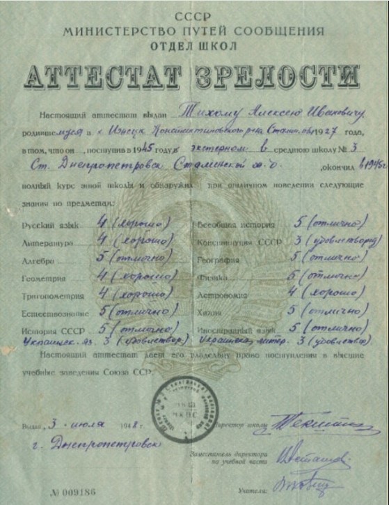 Атестат Олексія Тихого