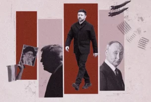 ризики війни з Іраном на Україну