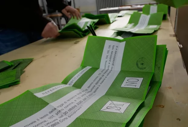 Прем’єр-міністр Італії Джорджія Мелоні визнала поразку в понеділок на референдумі щодо судової реформи