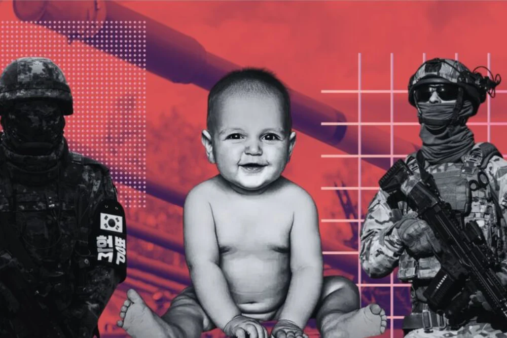 глобальне скорочення населення