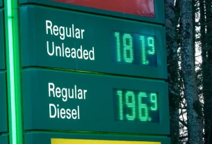 ціни у Британії під час війни в Ірані, 02 квітня 2026 року