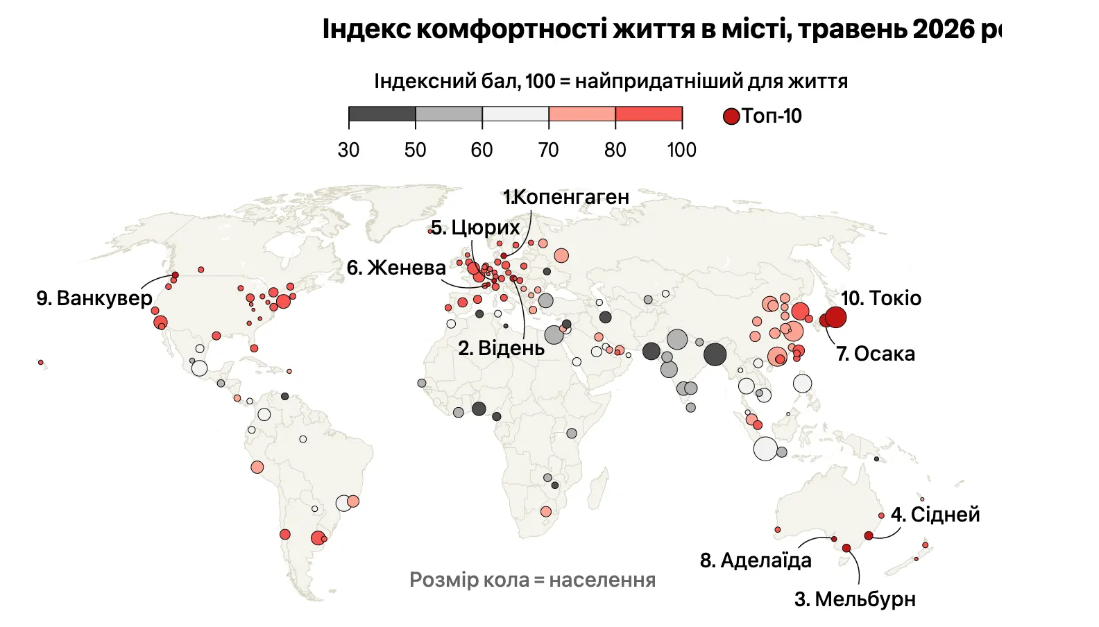 вимірювання демократії та для демократії