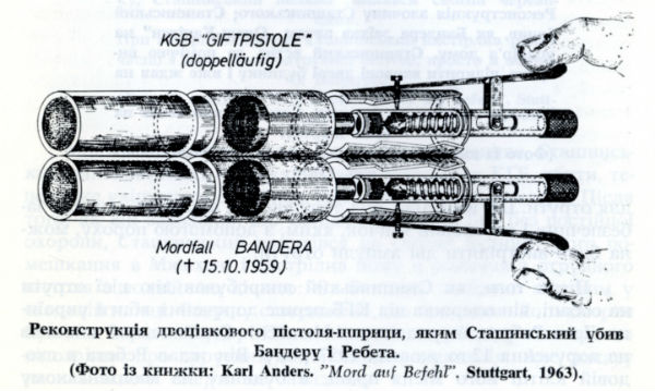 Пістолет, з якого убили Бандеру.