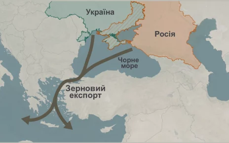 мапа експорту зерна з Росії та України через Чорне море