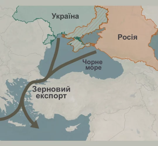 мапа експорту зерна з Росії та України через Чорне море