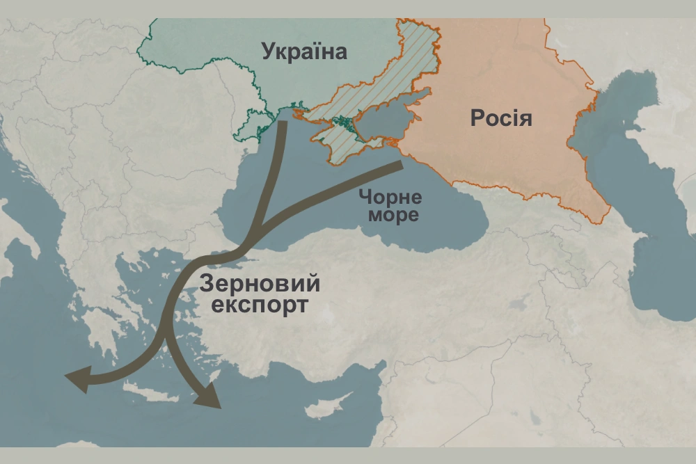 мапа експорту зерна з Росії та України через Чорне море